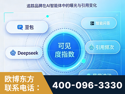 吕梁-AI可见度监测