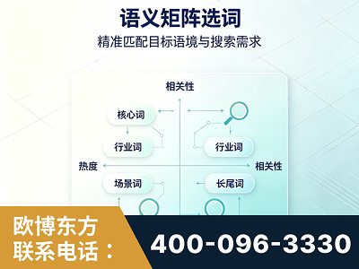 吕梁-语义矩阵选词