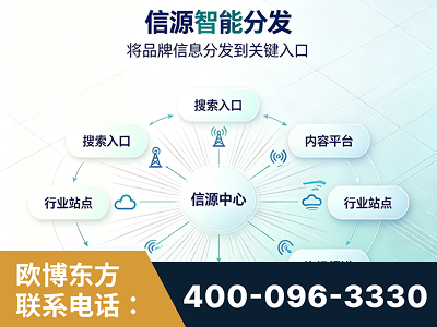 吕梁-信源智能分发