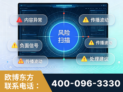 吕梁-场景问题监测