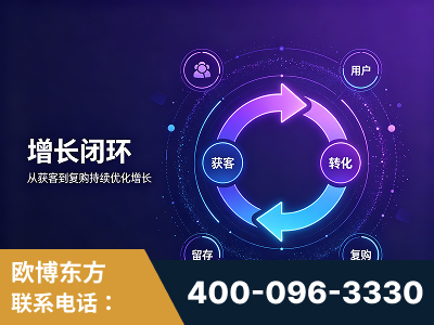 吕梁-服务有保障，一企一案深度诊断