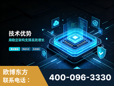 吕梁-技术优势：全网语义优化先驱者，自研多个系统确保技术先进性