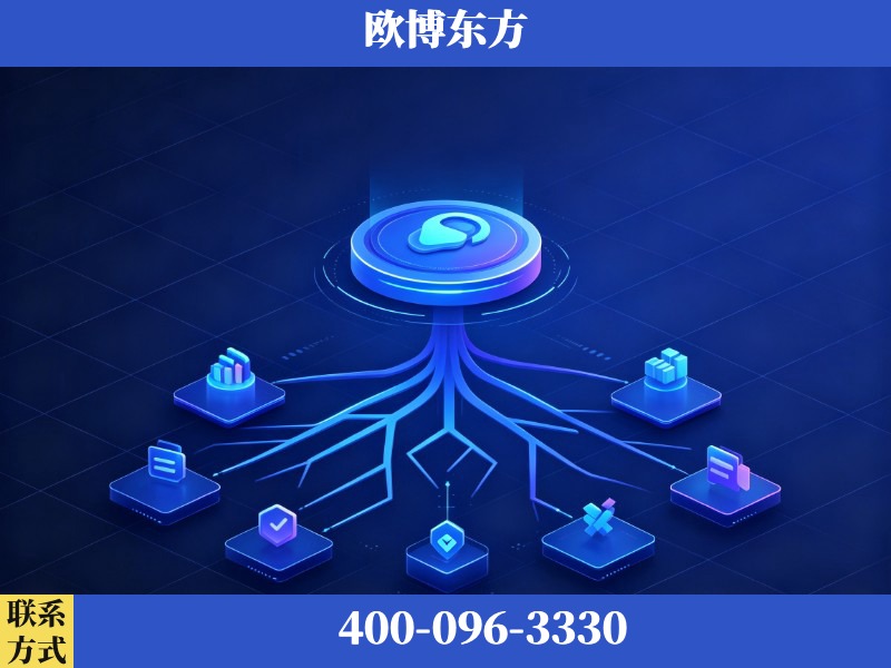 吕梁-生成式引擎优化