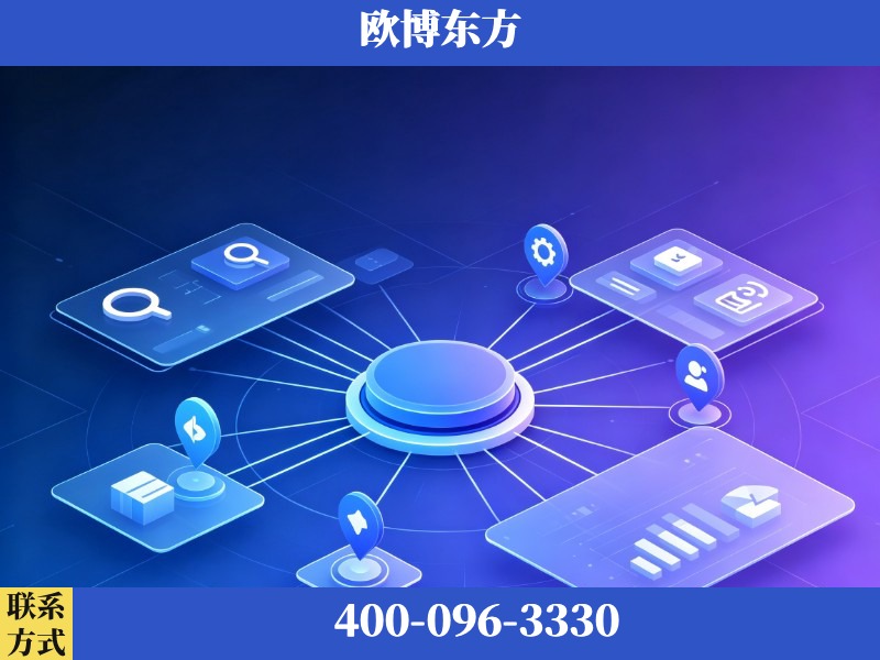 吕梁-品牌优化